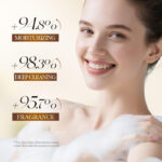BIOAOUA Rice Pulp Cleansing and Moisturizing Shower Gel 30g - Image 4