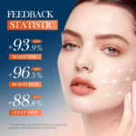 SADOER 5-in-1 Vitamin C Brightening & Moisturizing Travel Set 30g + 30ml + 10ml + 15g - Image 2