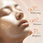 SADOER 5-in-1 Vitamin C Brightening & Radiance Skincare Gift Set 100g+30ml+130ml+100ml+50g+20g - Image 4