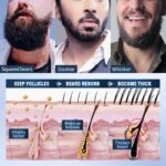 SADOER Beard Multifunctional Care 5-Piece Set  30ml+55ml+50g+120ml+120ml - Image 4