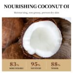 SADOER Coconut Moisturizing Oil 250ml - Image 4