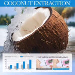SADOER Coconut Oil Nourishing and Firming Eye Cream 20g - Image 2