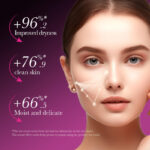 SADOER Snail Recombinant Collagen 6-Piece Set 100g + 120ml + 120ml + 30ml + 20g + 50g - Image 3